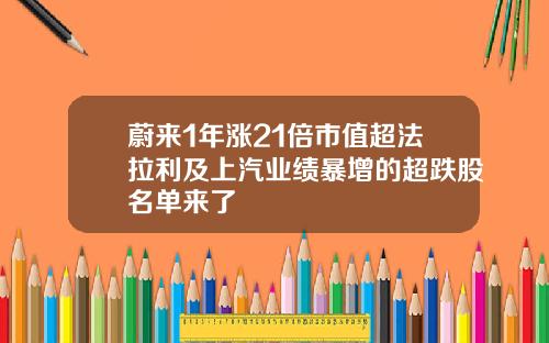 蔚来1年涨21倍市值超法拉利及上汽业绩暴增的超跌股名单来了