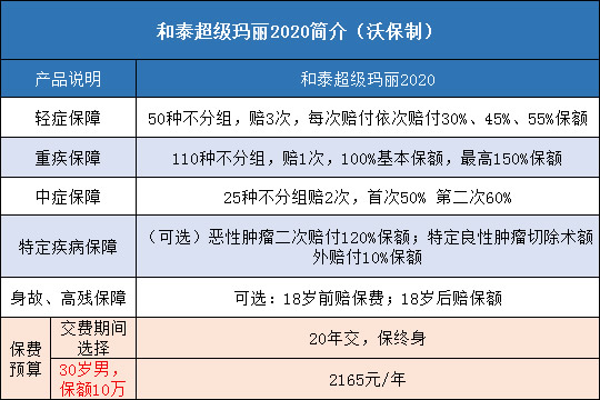 有答案了：意外险不理赔的9种情况，得这样破解！_1