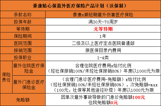 泰康10元贴心保是真的吗？靠谱吗？怎么理赔？退保？